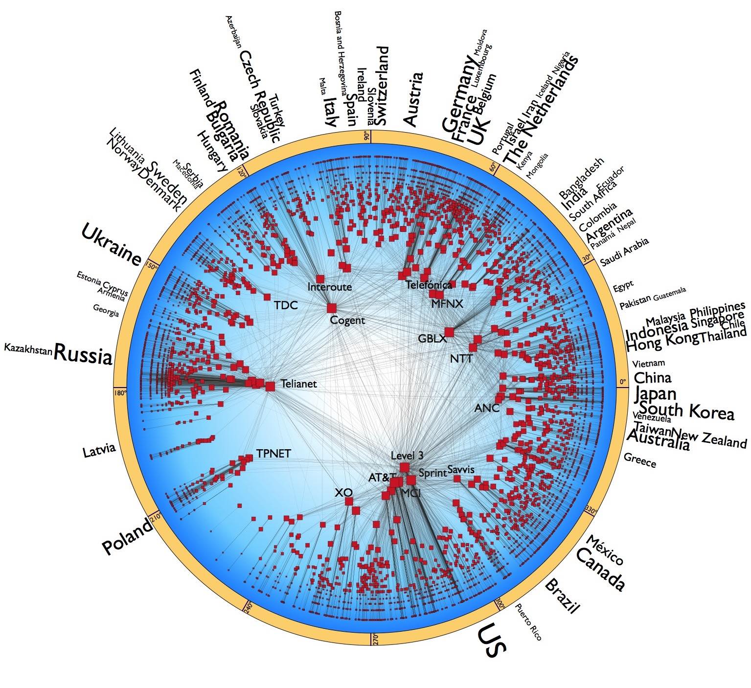 Hyperbolic map of the Internet
